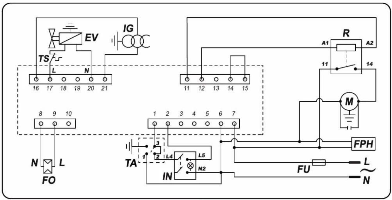 EV IG TS L N 16 17 18 19 20 21 8 9 10 N L FO TA 3 2 L4 L5 IN N2 R A1 A2 11 14 M FPH FU L ~ N
