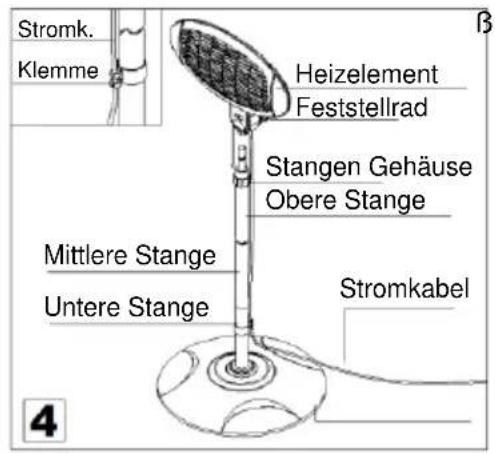SHX SHX02HS2000 - Montage und Betrieb - 4