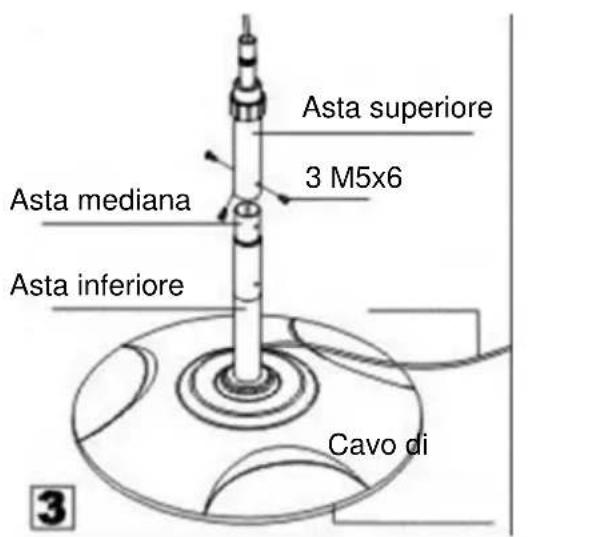 SHX SHX02HS2000 - Montaggio e funzionamento - 3