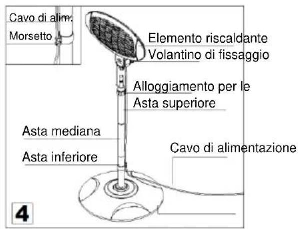 SHX SHX02HS2000 - Montaggio e funzionamento - 4