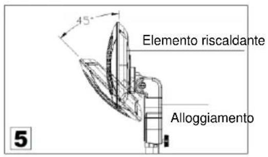 SHX SHX02HS2000 - Montaggio e funzionamento - 5