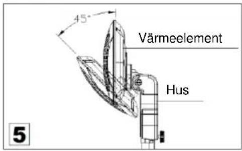 SHX SHX02HS2000 - Montering och användning - 5