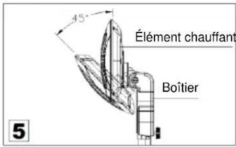 SHX SHX02HS2000 - Montage et fonctionnement - 5