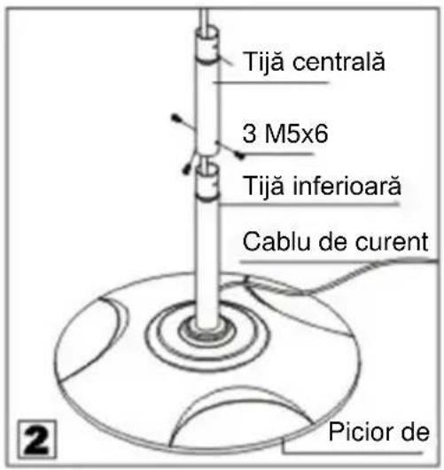 SHX SHX02HS2000 - Montarea 山 operarea - 2