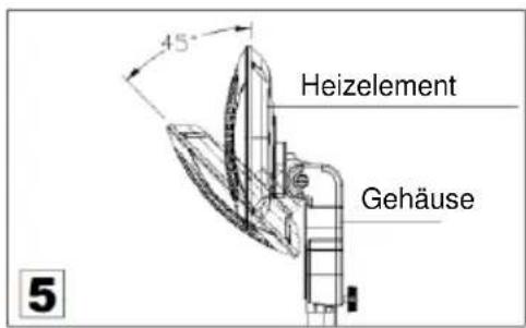SHX SHX02HS2000 - Montage und Betrieb - 5