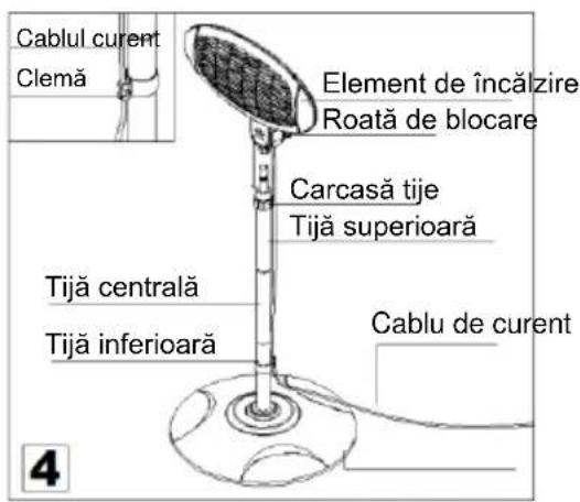 SHX SHX02HS2000 - Montarea 山 operarea - 4