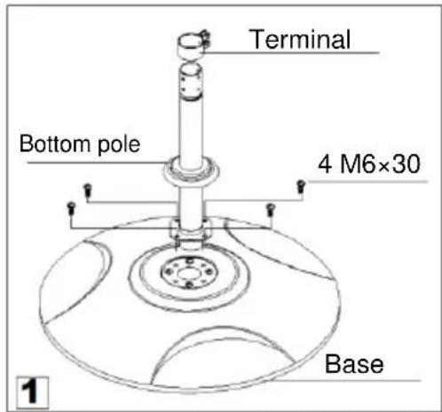 SHX SHX02HS2000 - Assembly and operation - 1
