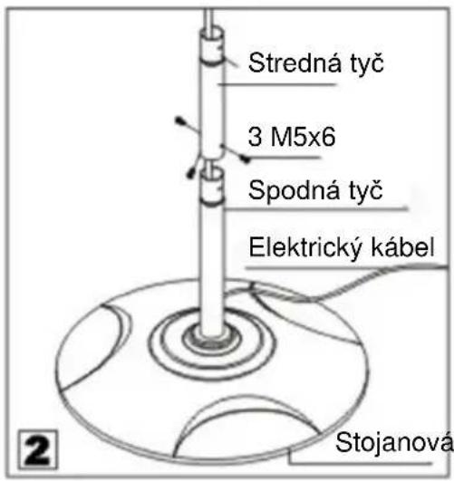 SHX SHX02HS2000 - Opis zariadenia - 2