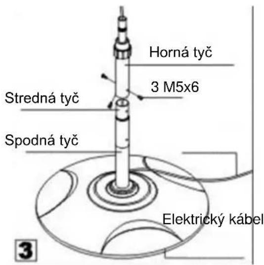 SHX SHX02HS2000 - Opis zariadenia - 3