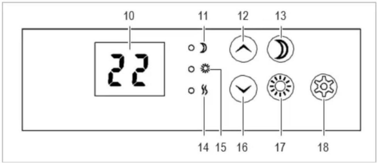 SHX SHX22HEAT100 - Control panel - 2