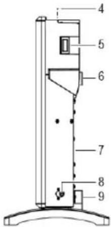 SHX SHX22HEAT100 - Description of the appliance - 2