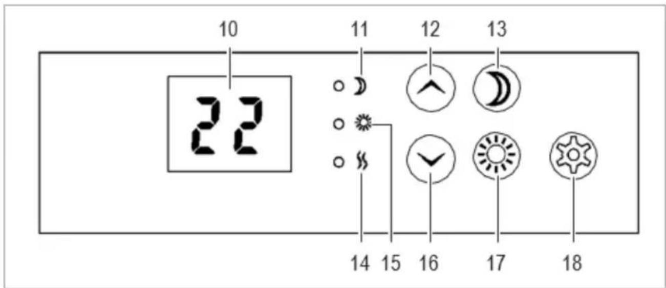 SHX SHX22HEAT100 - Dispositivo di controllo - 2