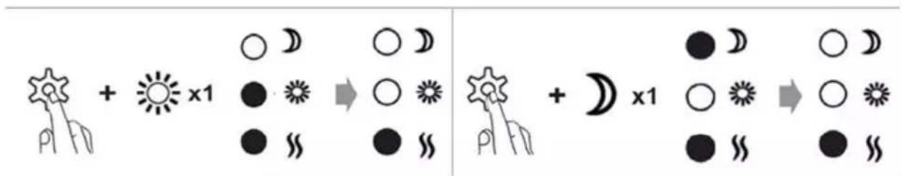 + x1 + ) x1 + ) x1