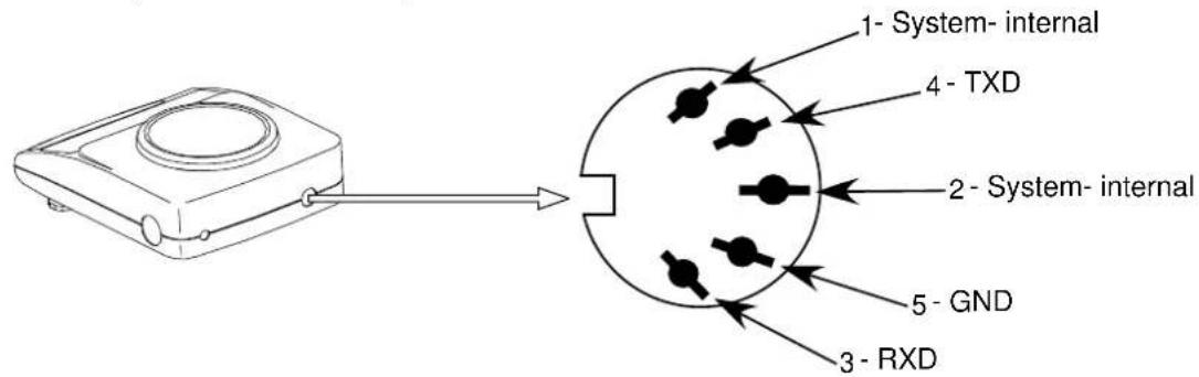 Kern EW 8202NM - Description of the serial data output (RS 232C) - 1