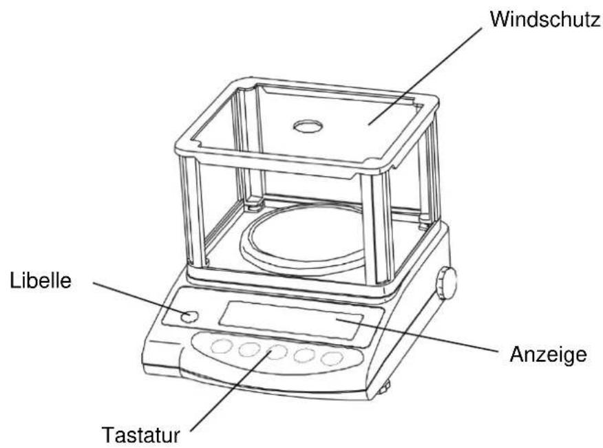 Kern EW 8202NM - Bedienungselemente - 1