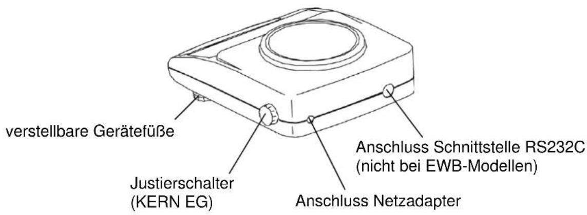 Kern EW 8202NM - Bedienungselemente - 2