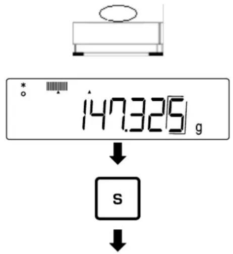 Kern PES 150001M - TOTAL-Adding - 1