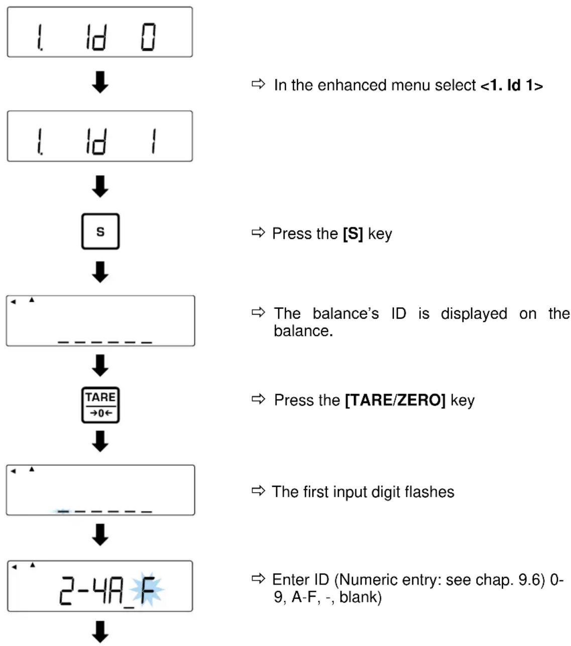 Kern PES 150001M - Balance identification number - 2