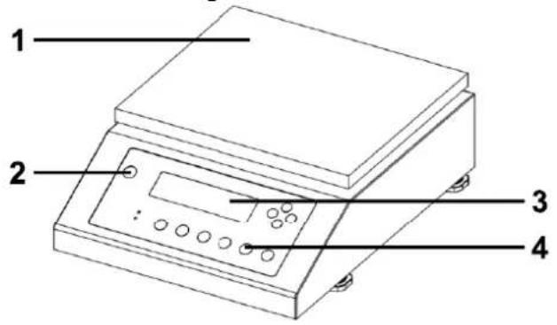 Kern PES 150001M - Pos. Bezeichnung - 1