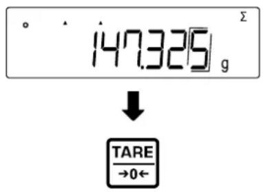 Kern PES 150001M - Effacer la somme totale - 1