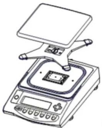 Kern PES 150001M - Implantation de la balance - 1