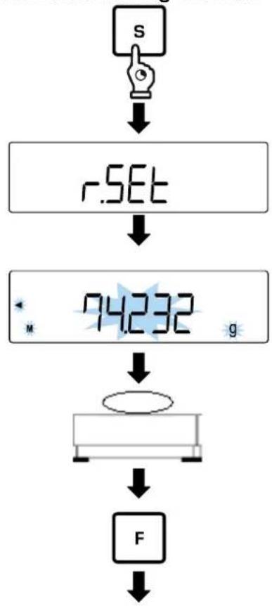 Kern PES 150001M - Actual value setting method: - 1