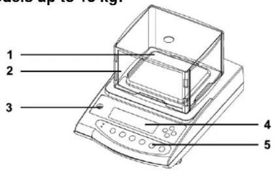 Kern PES 150001M - Components models up to 15 KG: - 1