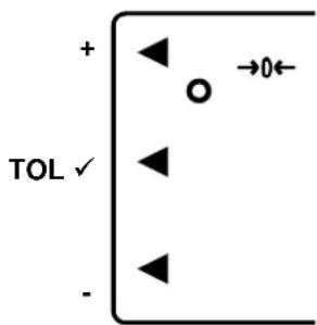 Kern PES 150001M - \*Bei <23.Pi.> = 1 oder 2: - 1