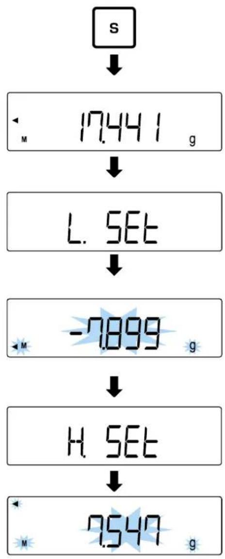 Kern PES 150001M - If the number of tolerance limits is more than 1 - 2