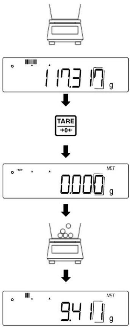 Kern PES 150001M - Taring - 2