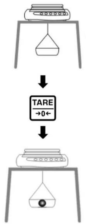 Kern PES 150001M - Probe per Unterflurwädung wiegen - 1
