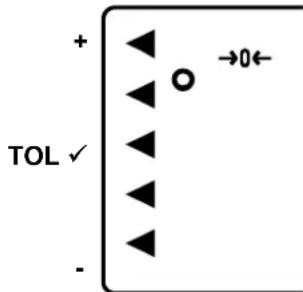Kern PES 150001M - ^ Bei < 23 .Pi.> = 3 oder 4: - 1