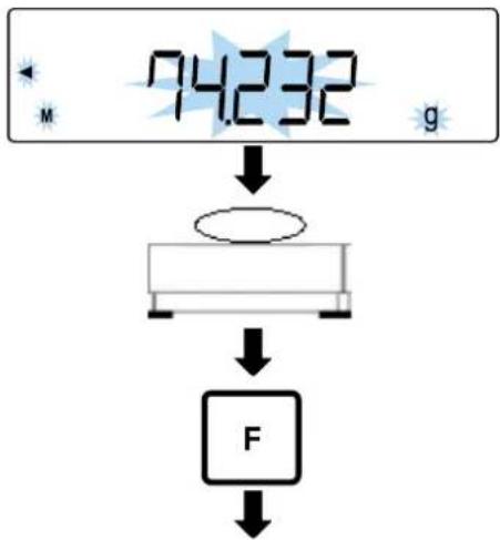 Kern PES 150001M - Istwert-Einstellmethode: - 2