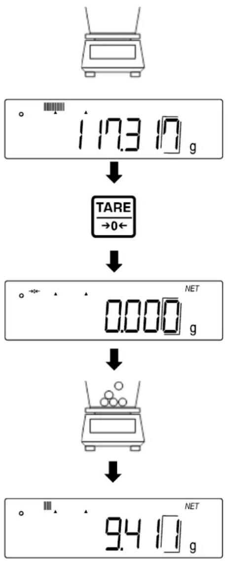 Kern PES 150001M - Tarieren - 2