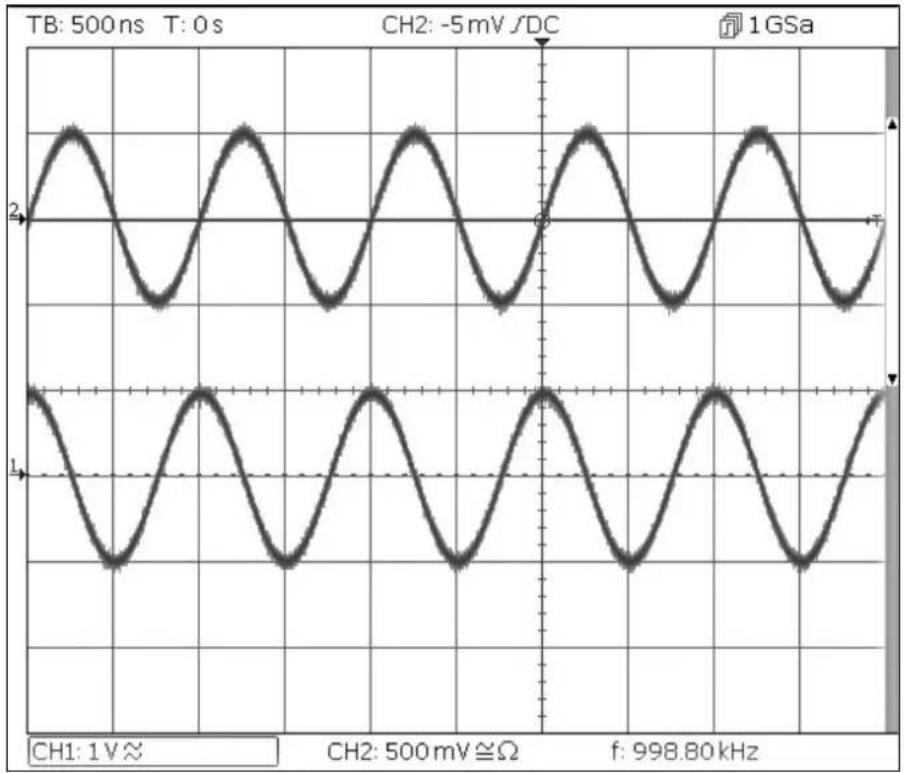 Aim TTi TGF4042 - Emparejamiento de la frecuencia de ambos canales - 1