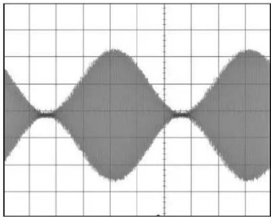 Aim TTi TGF4042 - Configurar una forma de onda senoidal con modulación AM - 1