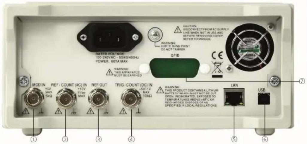 Aim TTi TGF4042 - Rear Panel Layout - 1