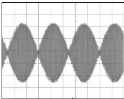 Aim TTi TGF4042 - Setting-up an AM modulated Sine Waveform - 2