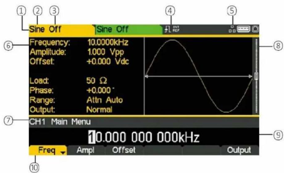 Aim TTi TGF4042 - - Operational Principles - 1
