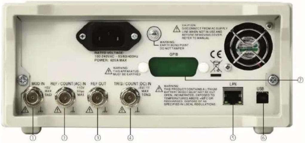 Aim TTi TGF4042 - - Funktionsprinzipien - 1