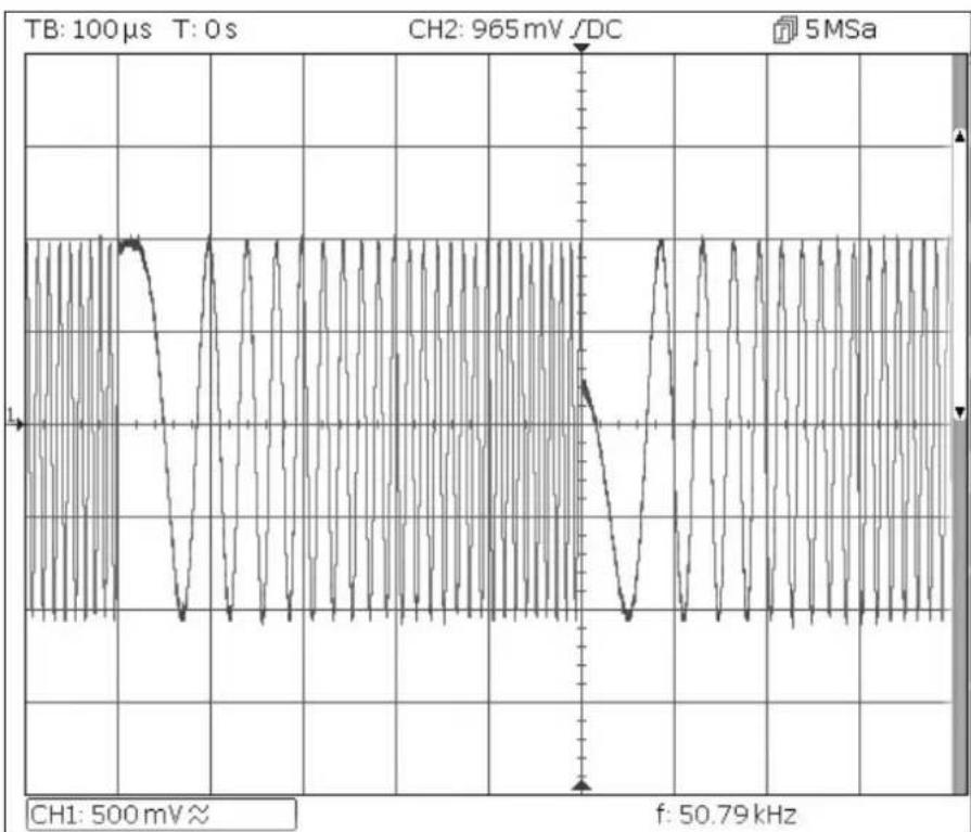 Aim TTi TGF4042 - Frequenz-Sweep einer Sinuswelle - 1