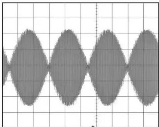 Aim TTi TGF4162 - Configurar una forma de onda senoidal con modulación AM - 2
