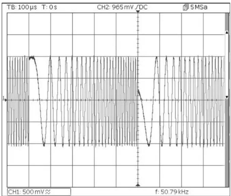 Aim TTi TGF4162 - Barrido de frecuencia de onda senoidal - 1