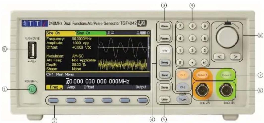 Aim TTi TGF4242 - Disposition du panneau avant - 1