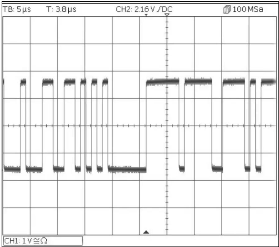 Aim TTi TGF4242 - Configurar una forma de onda senoidal con modulación AM - 3
