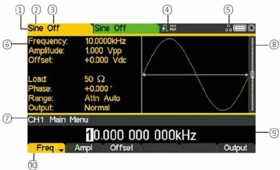 Aim TTi TGF4242 - - Funktionsprinzipien - 1