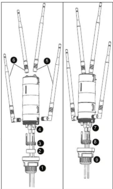 Renkforce RFOWF700 - C) Raccordement et montage de l'appareil - 1