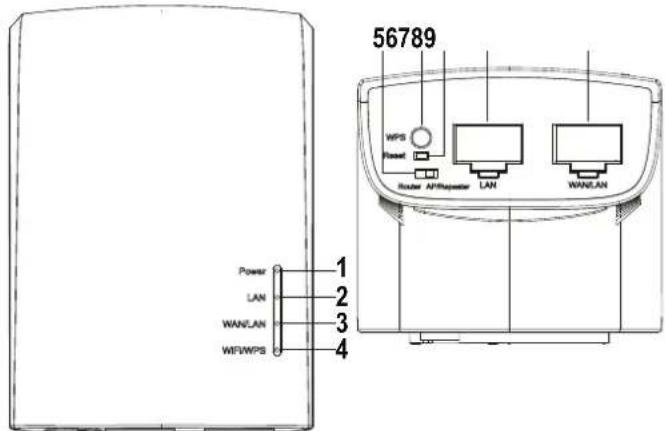 Renkforce RFWFE200 - b) Algemeen - 1