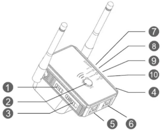 Renkforce RFWFE100 - c) Product damage - 1