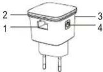 Renkforce RFWRN300Mini - Éléments de fonctionnement - 1